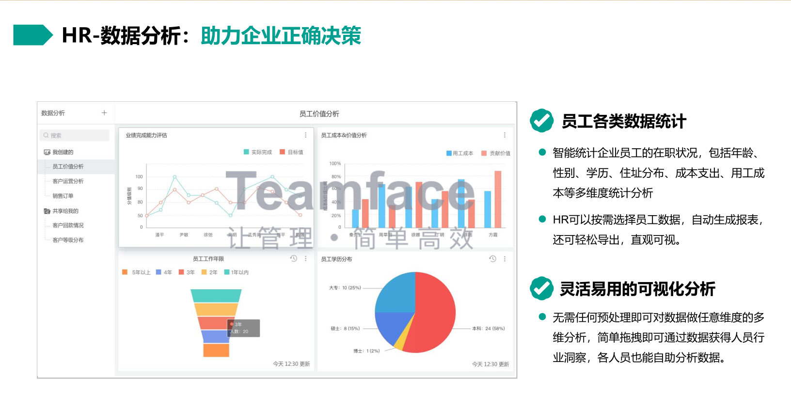 KPI绩效考核系统,绩效考核管理