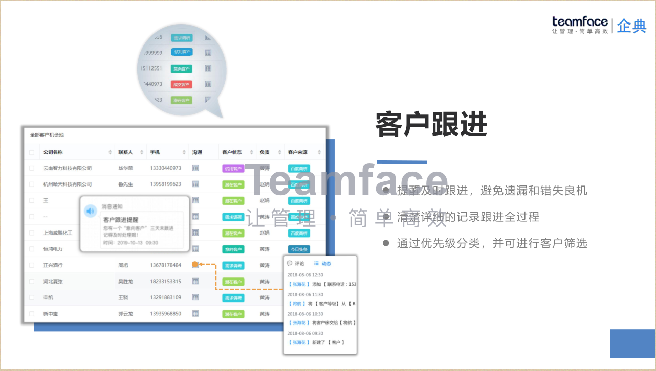 crm销售管理,CRM系统