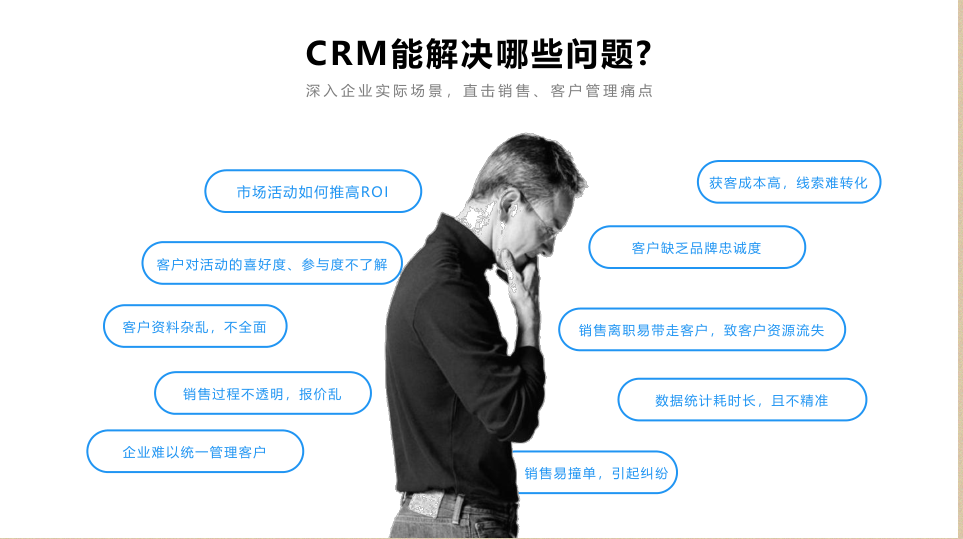 crm,销售管理,crm销售管理系统