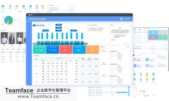 OKR如何让团队产生动力，朝目标一起努力？