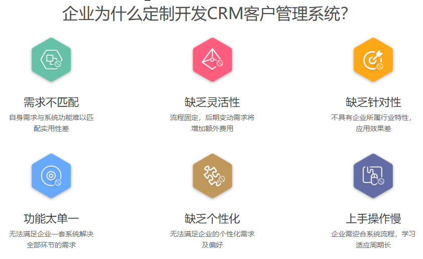 定制开发CMR客户管理系统