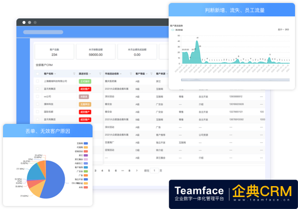 crm客户关系管理系统