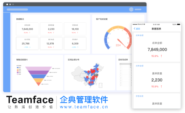 用crm系统掌握关键客户，提升企业价值