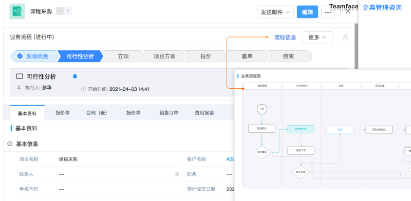 crm系统执行流程自动化