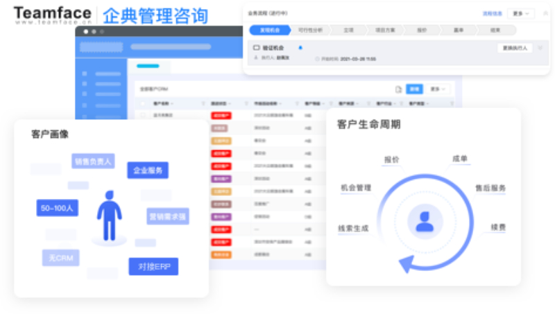 为什么您的企业需要CRM系统：建立更好的客户关系