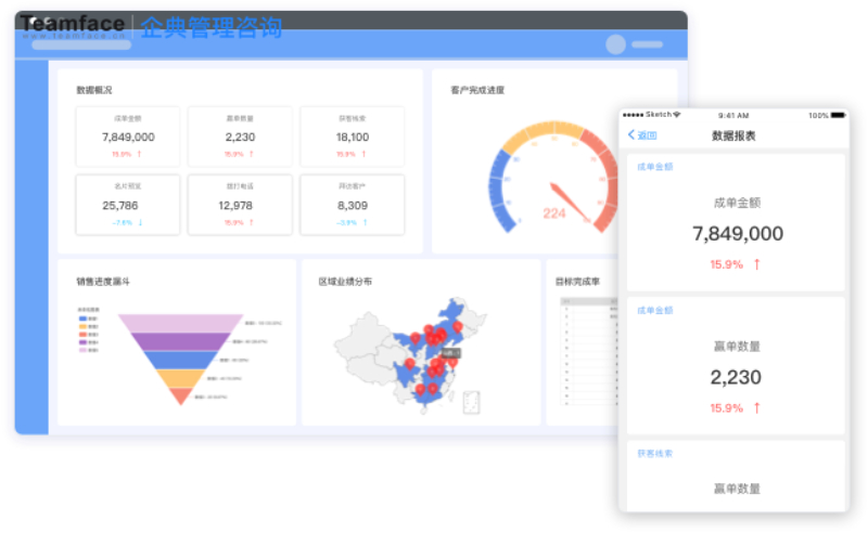 为什么您的企业需要CRM系统：建立更好的客户关系