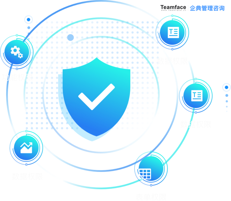 浅谈CRM客户管理系统在企业管理中的实施与应用！