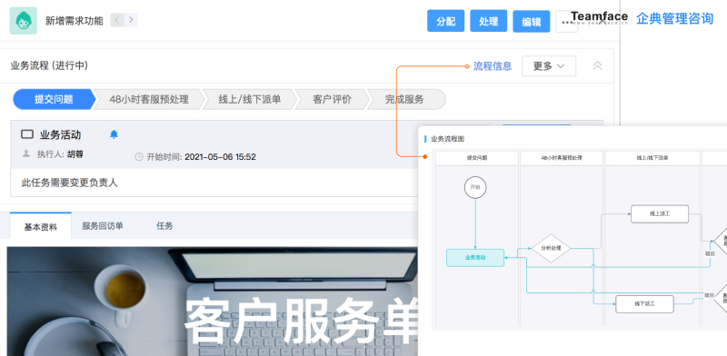 客户投诉全流程监控