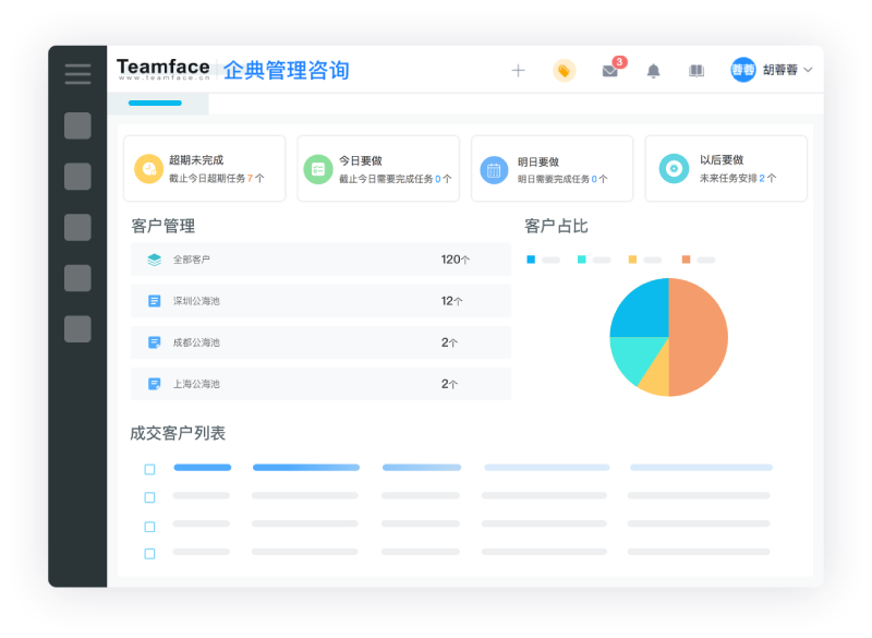 在线crm：让你的团队和客户更紧密地联系在一起！